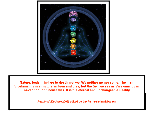 vivekanada concept of personality