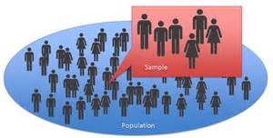 Image result for sampling